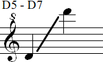 D5 - D7