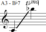 A3 - Bb7