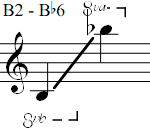 B2 - Bb6