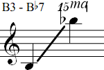 B3 - Bb7
