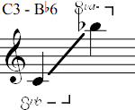 C3 - Bb6