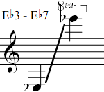 Eb3 - Eb7