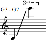 G3 - G7
